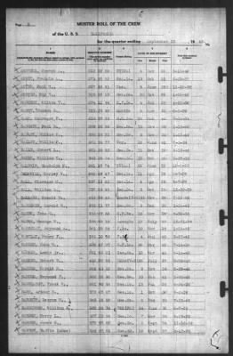 Muster Rolls > 30-Sep-1940