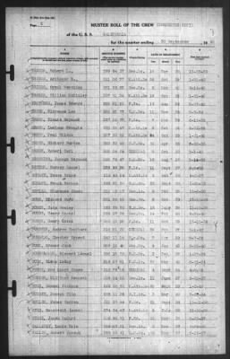 Muster Rolls > 30-Sep-1940