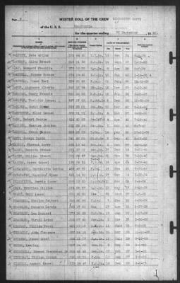 Muster Rolls > 30-Sep-1940