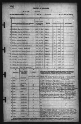 Thumbnail for Report Of Changes > 31-Dec-1941