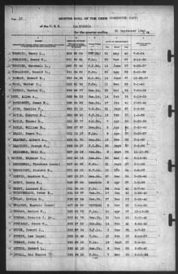 Muster Rolls > 30-Sep-1940