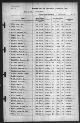 Muster Rolls > 30-Sep-1940