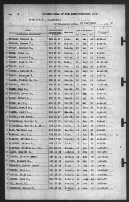 Muster Rolls > 30-Sep-1940