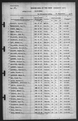 Muster Rolls > 30-Sep-1940