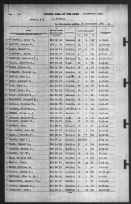 Muster Rolls > 30-Sep-1940