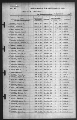 Muster Rolls > 30-Sep-1940