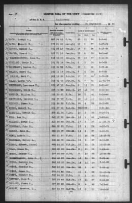 Muster Rolls > 30-Sep-1940