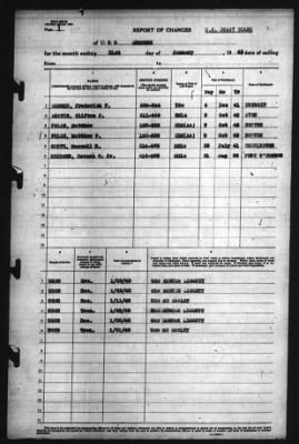 Thumbnail for Report Of Changes > 31-Jan-1943