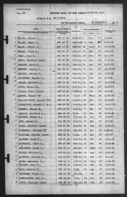 Muster Rolls > 30-Sep-1940