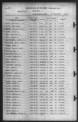 Muster Rolls > 30-Sep-1940