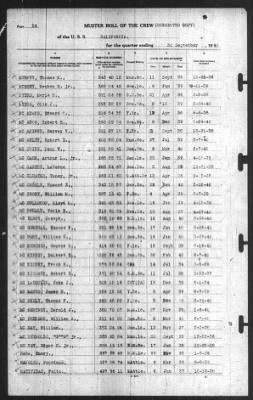 Muster Rolls > 30-Sep-1940