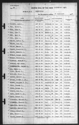 Muster Rolls > 30-Sep-1940