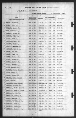 Muster Rolls > 30-Sep-1940