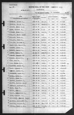 Muster Rolls > 30-Sep-1940