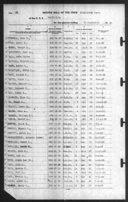 Muster Rolls > 30-Sep-1940