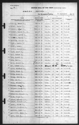 Muster Rolls > 30-Sep-1940