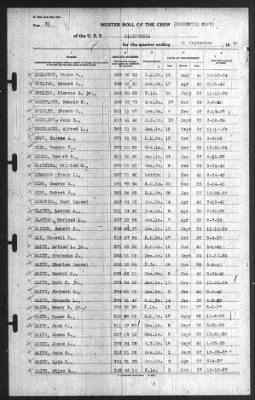 Muster Rolls > 30-Sep-1940