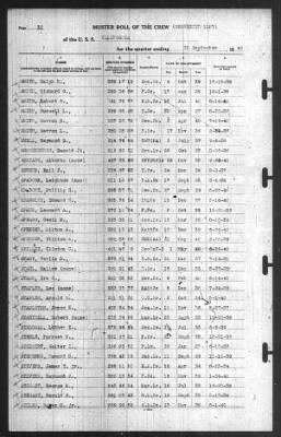 Muster Rolls > 30-Sep-1940