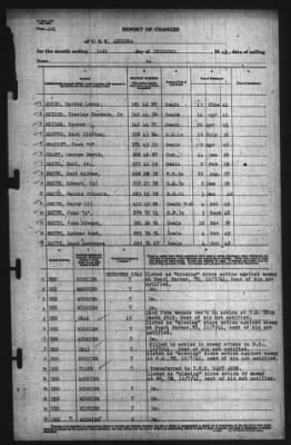 Thumbnail for Report Of Changes > 31-Dec-1942