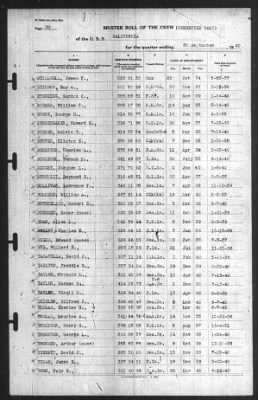 Muster Rolls > 30-Sep-1940