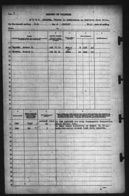 Thumbnail for Report of Changes > 31-Jan-1942