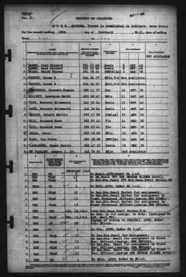 Thumbnail for Report of Changes > 28-Feb-1942