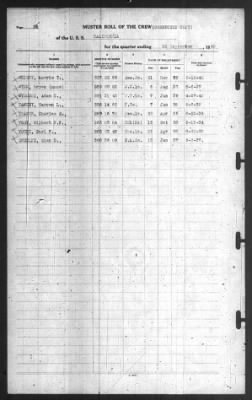 Muster Rolls > 30-Sep-1940