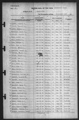 Muster Rolls > [Blank]-Sep-1940