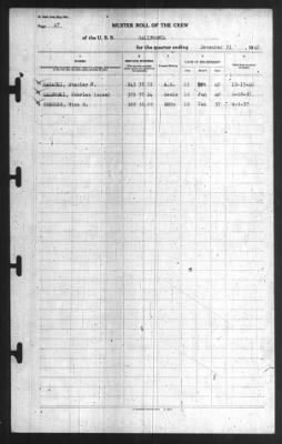 Thumbnail for Muster Rolls > 31-Dec-1940