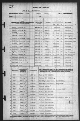 Thumbnail for Report of Changes > 31-Jan-1940