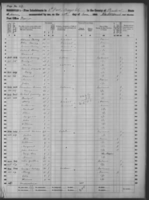 Penobscot > 5th Ward Bangor City