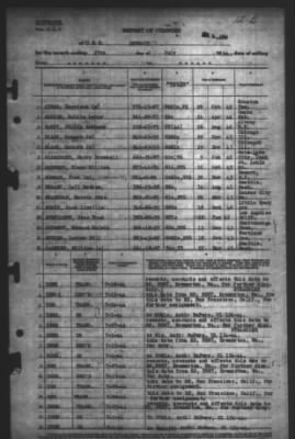 Thumbnail for Report of Changes > 27-Jul-1944