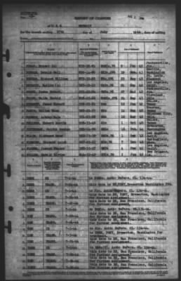 Thumbnail for Report of Changes > 27-Jul-1944