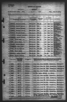 Thumbnail for Report of Changes > 27-Jul-1944