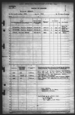 Thumbnail for Report of Changes > 18-Jul-1944