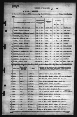 Thumbnail for Report of Changes > 29-Feb-1944