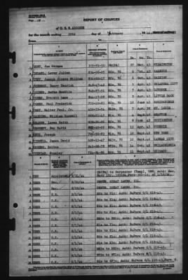 Thumbnail for Report of Changes > 29-Feb-1944