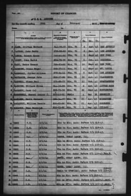 Thumbnail for Report of Changes > 29-Feb-1944