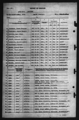 Thumbnail for Report of Changes > 29-Feb-1944