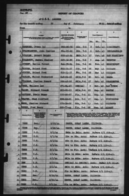 Thumbnail for Report of Changes > 29-Feb-1944