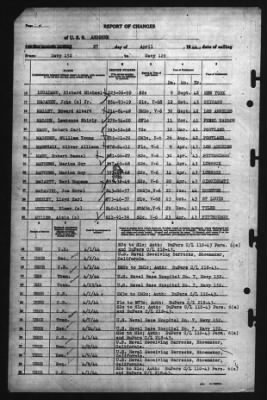 Thumbnail for Report of Changes > 27-Apr-1944