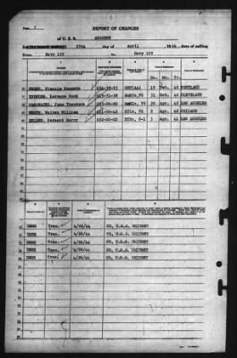 Report of Changes > 27-Apr-1944