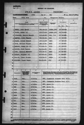 Report of Changes > 19-May-1944