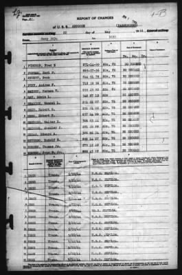 Report of Changes > 22-May-1944