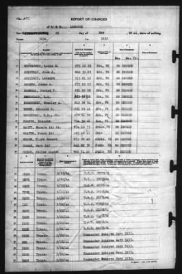 Report of Changes > 22-May-1944