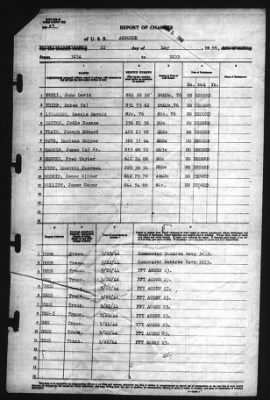 Report of Changes > 22-May-1944