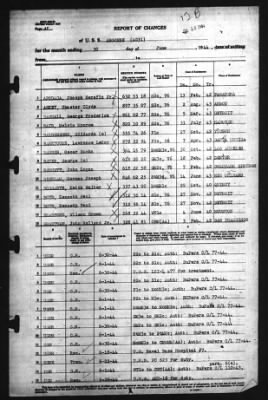 Report of Changes > 30-Jun-1944