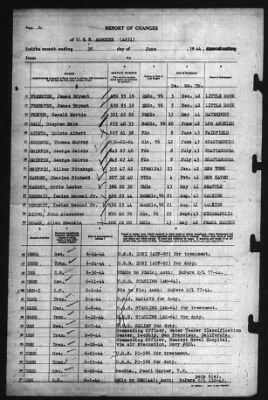 Report of Changes > 30-Jun-1944