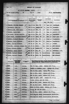 Report of Changes > 30-Jun-1944