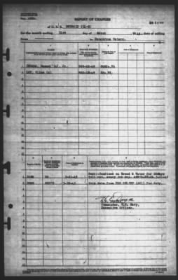 Thumbnail for Report of Changes > 31-Mar-1945